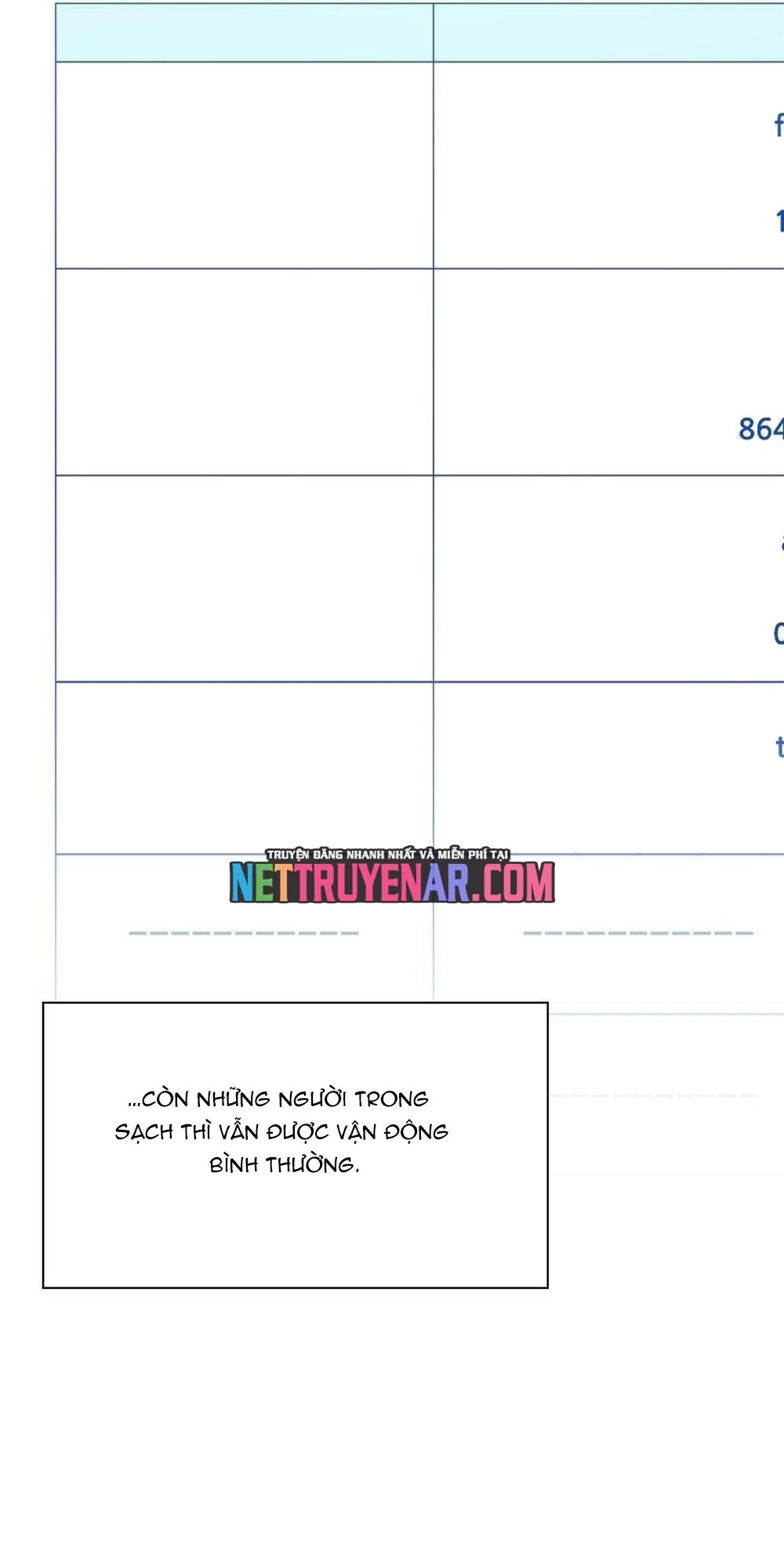 Thuế Trừng Giả - Chương 175 - Trang 8