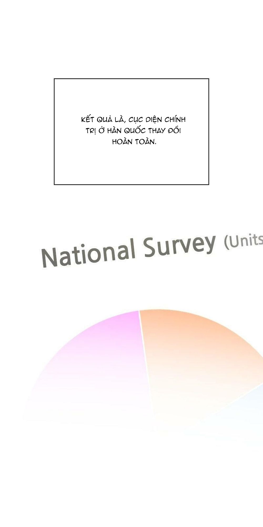 Thuế Trừng Giả - Chương 175 - Trang 9