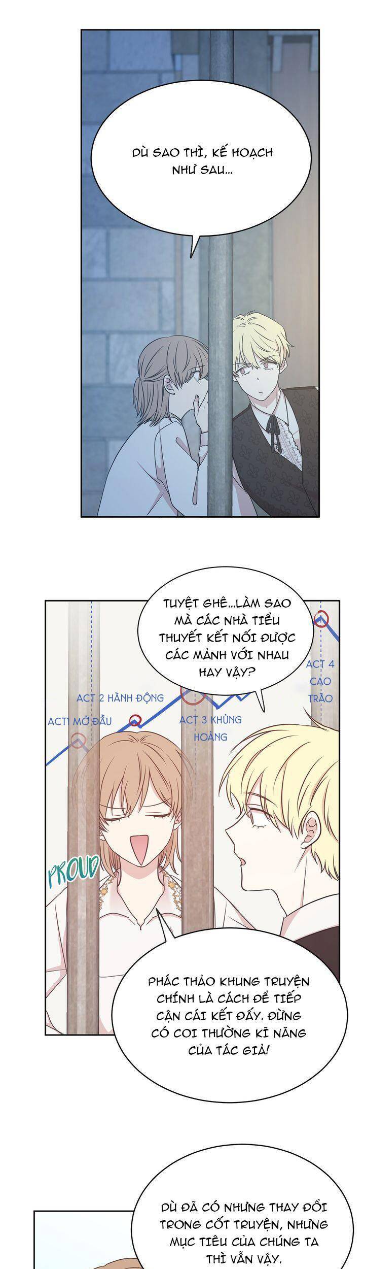 Tôi Sẽ Đi Đến Cùng Với Hoàng Đế - Chương 101 - Trang 23