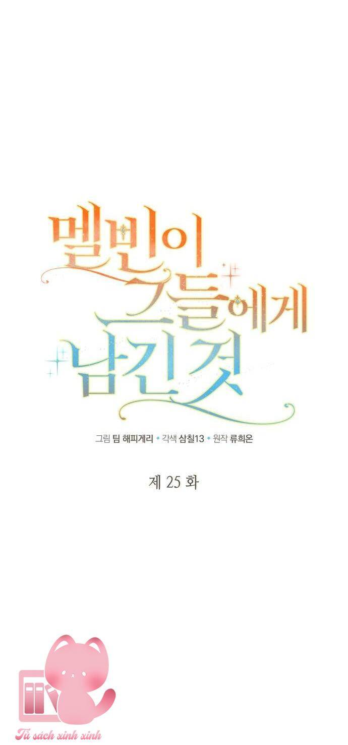 Điều Melvin Để Lại - Chương 25 - Trang 20