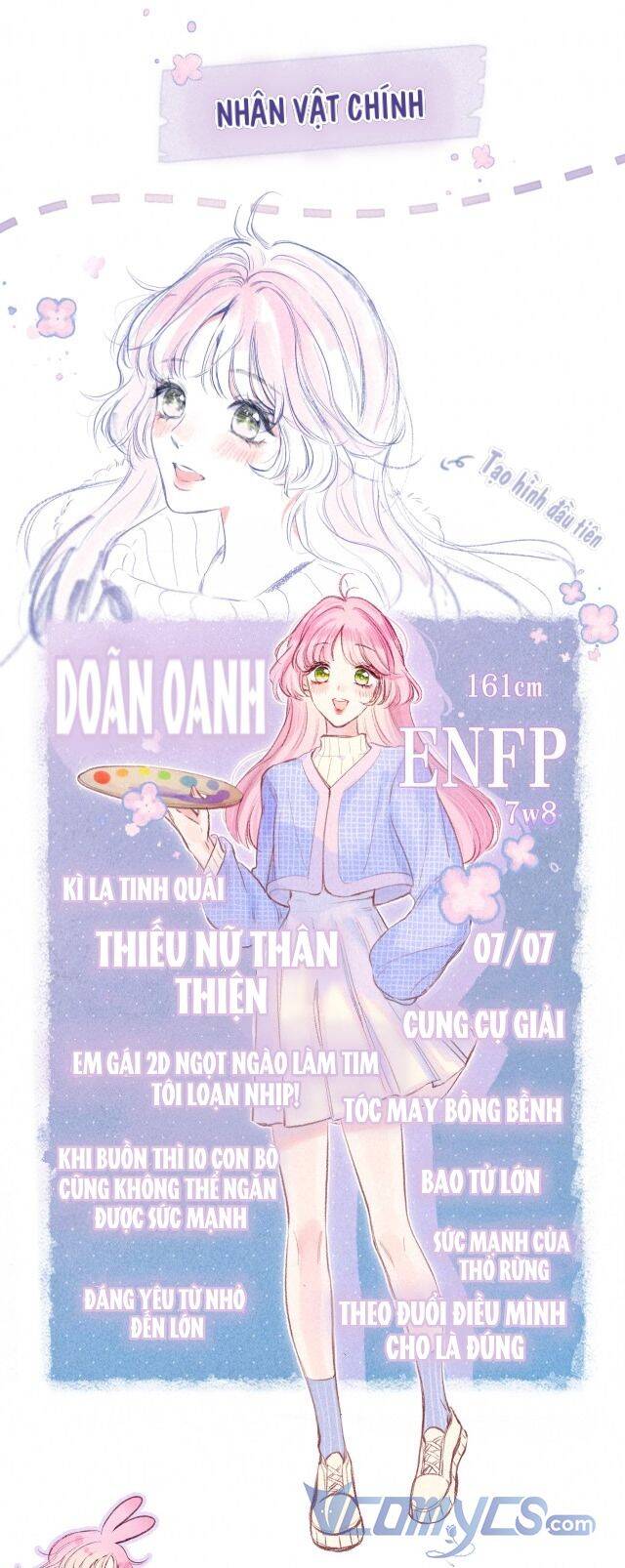 Sự Gai Góc Dịu Dàng - Chương 0.2 - Trang 2