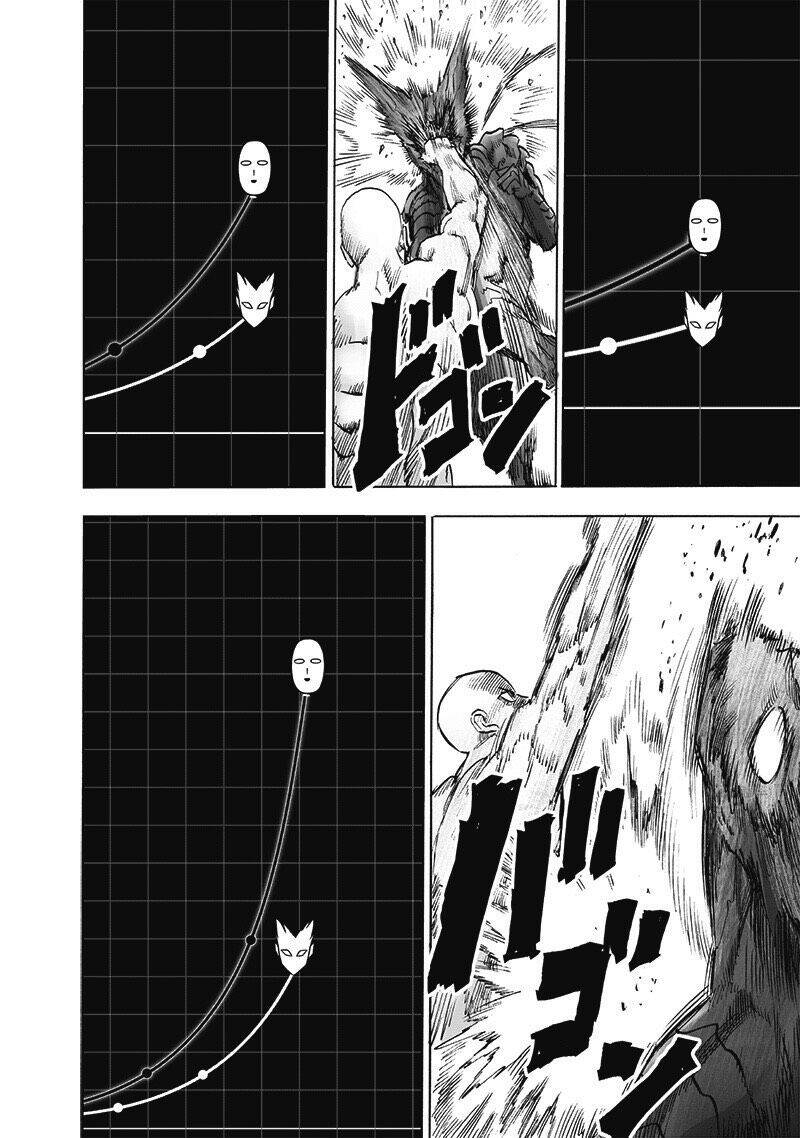 Onepunch Man - Chương 215 - Trang 15