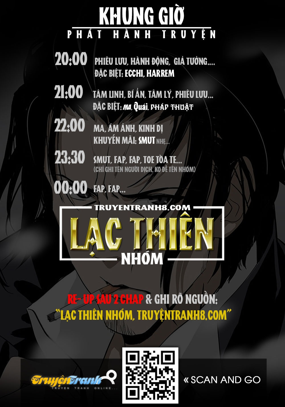 The Lost City - Chương 115 - Trang 14