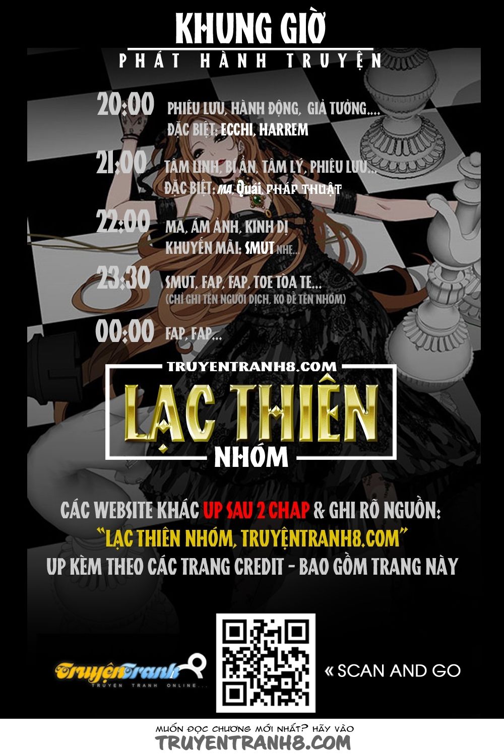 The Lost City - Chương 125 - Trang 13