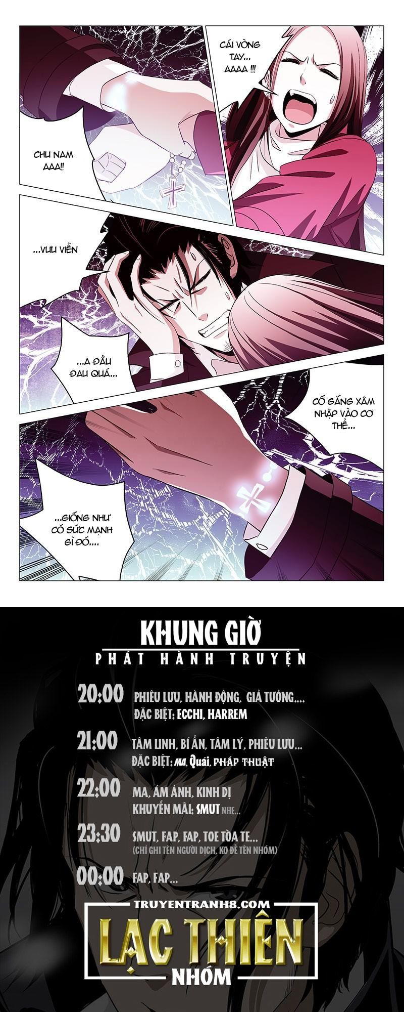 The Lost City - Chương 8 - Trang 8