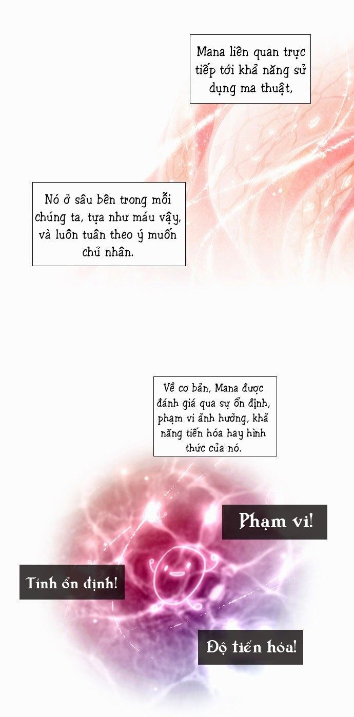 Trump - Chương 26 - Trang 14