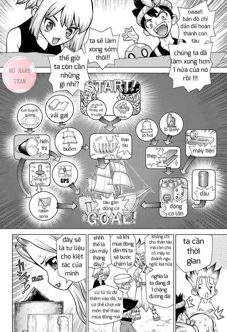 Dr.stone - Chương 99 - Trang 5