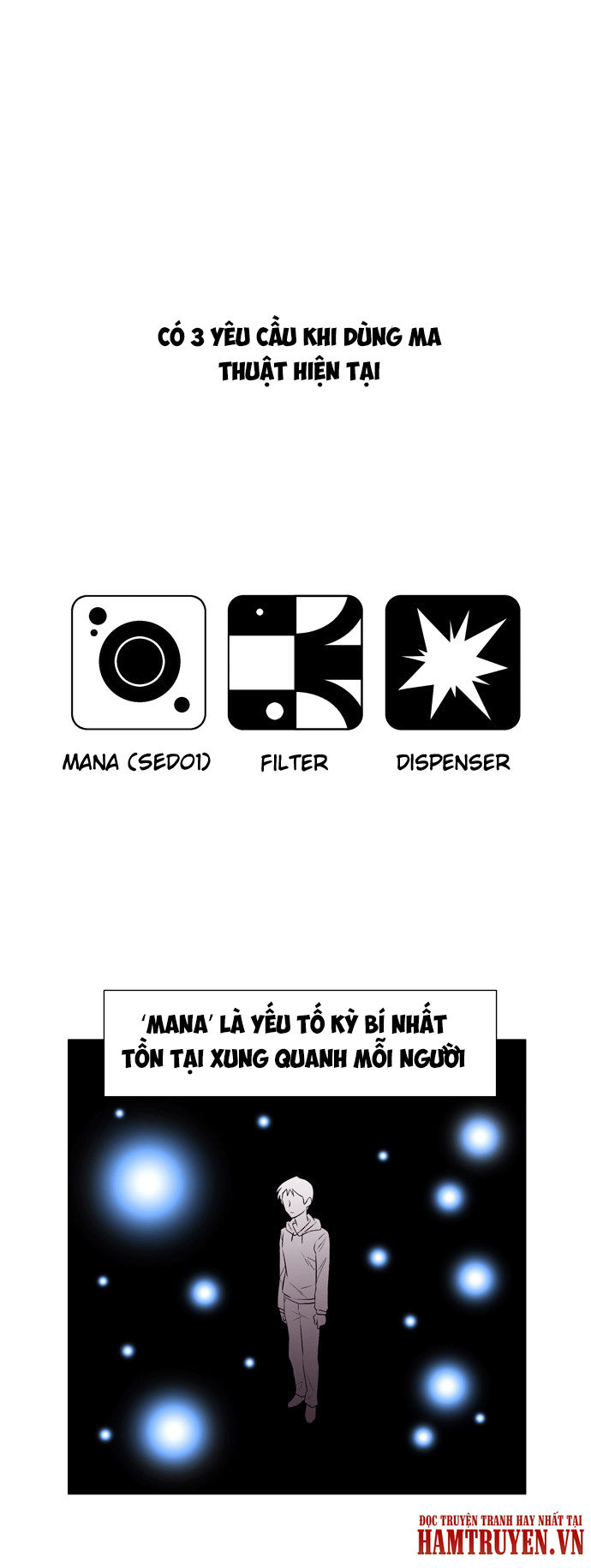 Thành Phố Phù Thủy - Chương 2 - Trang 2