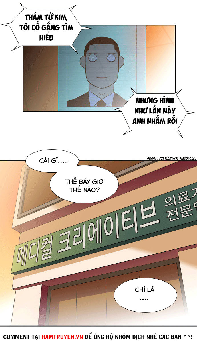 Thành Phố Phù Thủy - Chương 2 - Trang 15