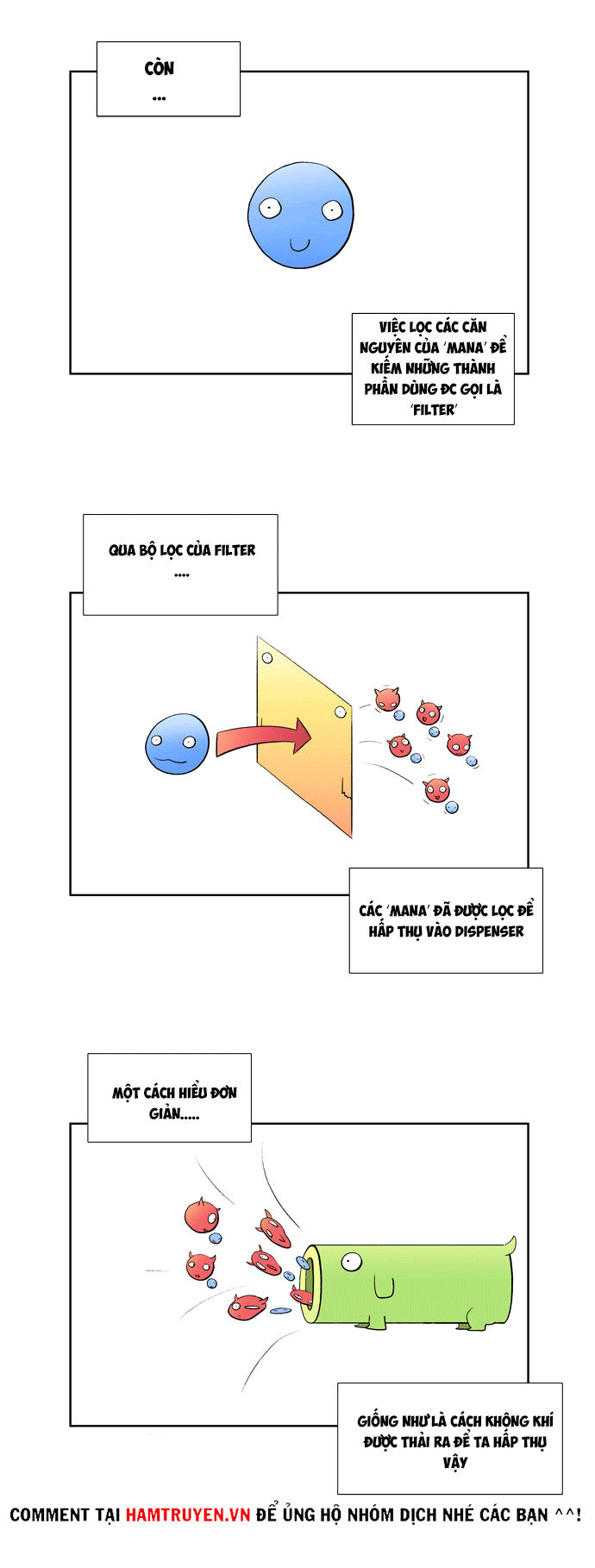 Thành Phố Phù Thủy - Chương 2 - Trang 4