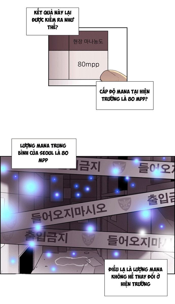 Thành Phố Phù Thủy - Chương 2 - Trang 6