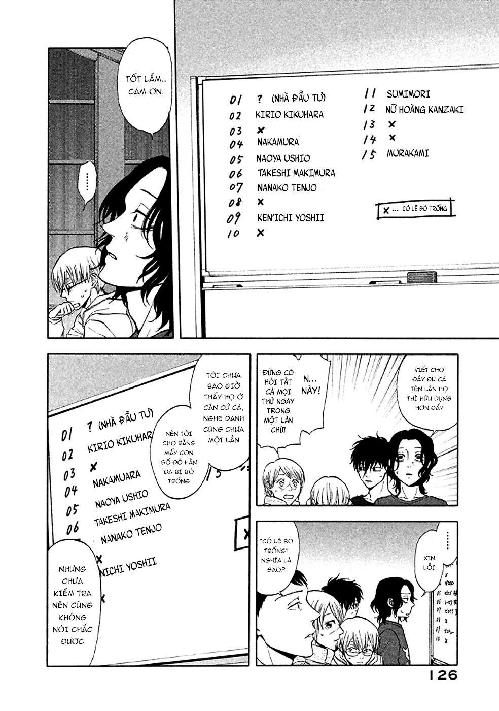 Devil's Line - Chương 31 - Trang 5