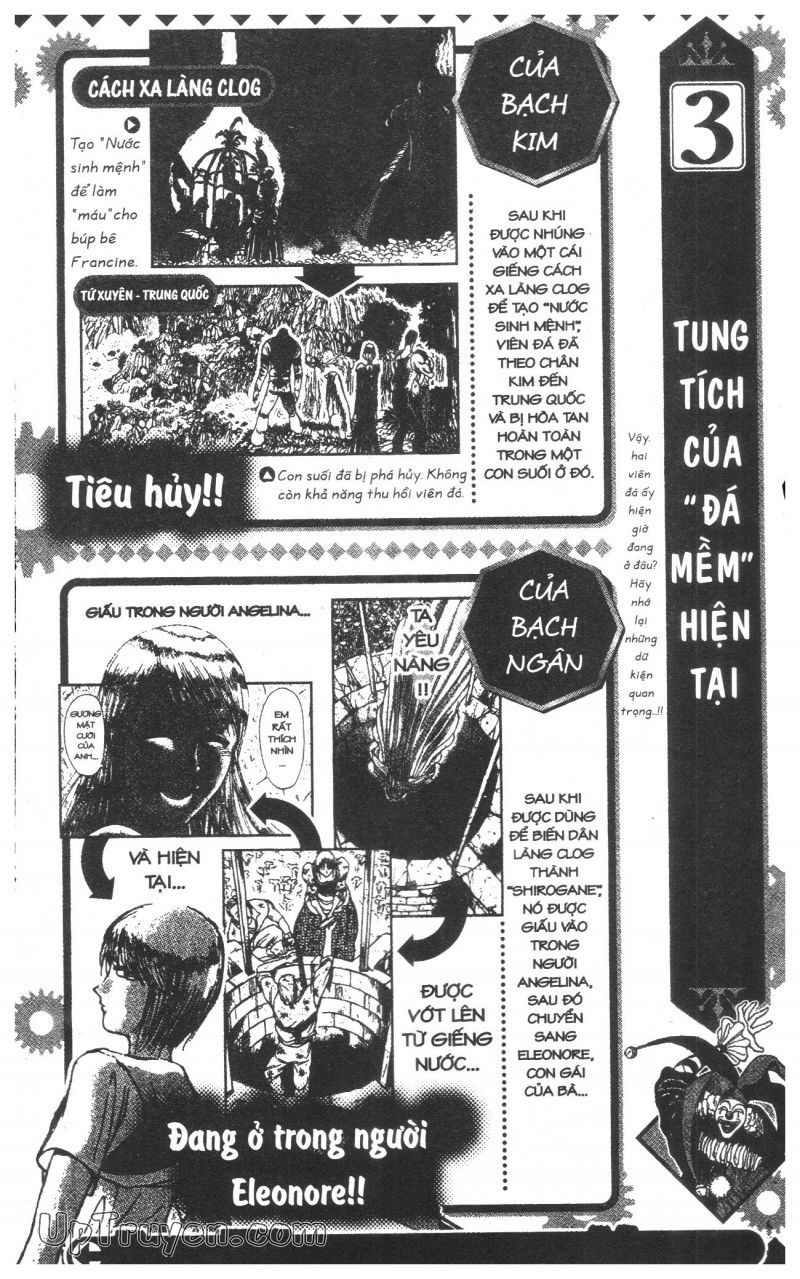 Fujita Kazuhiro - Chương 28 - Trang 184