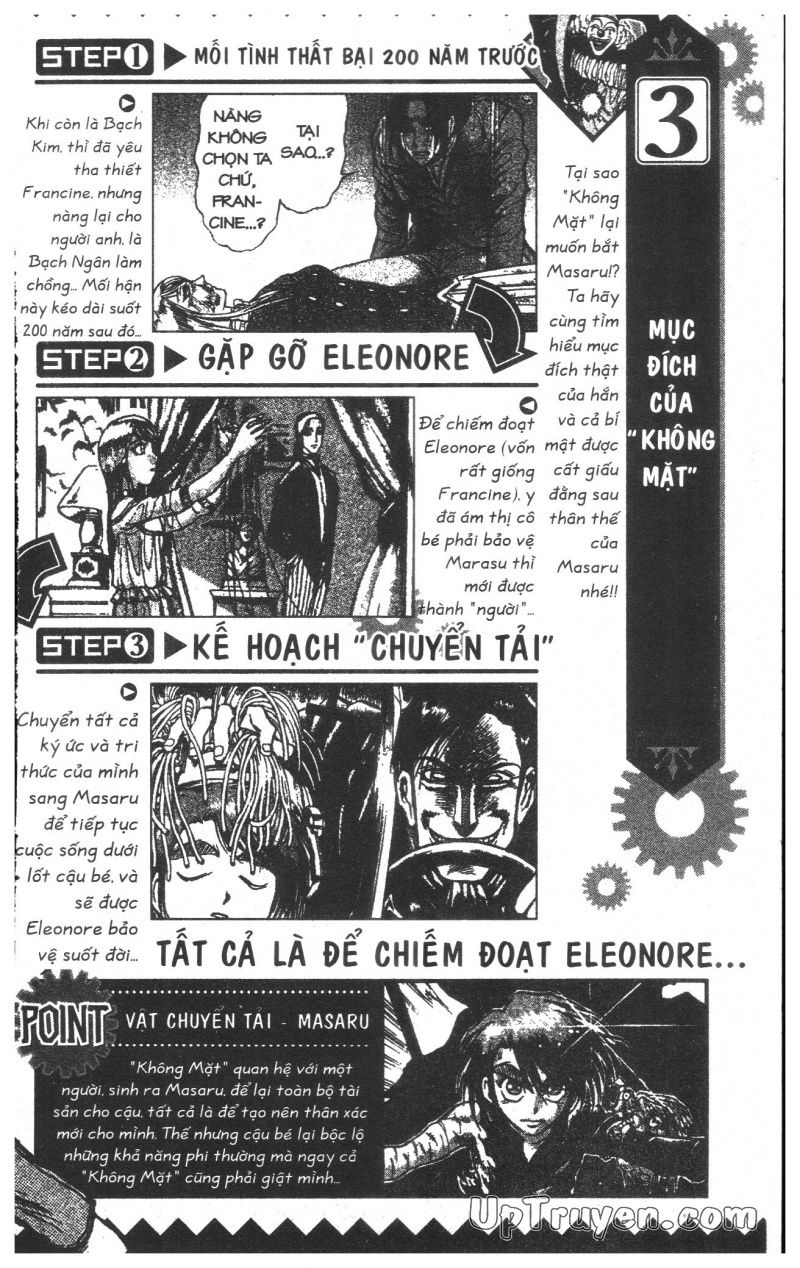 Fujita Kazuhiro - Chương 30 - Trang 192