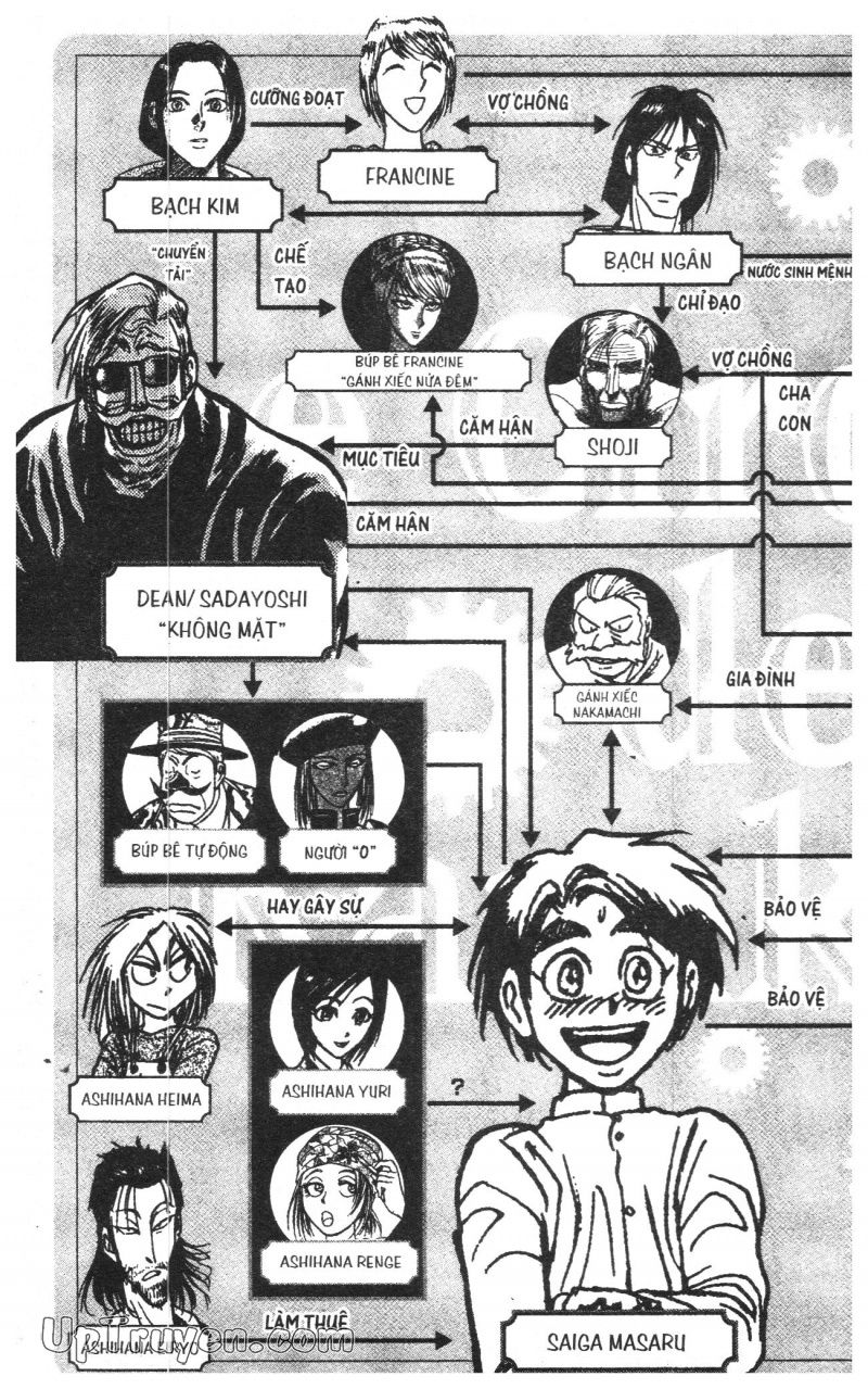 Fujita Kazuhiro - Chương 32 - Trang 7