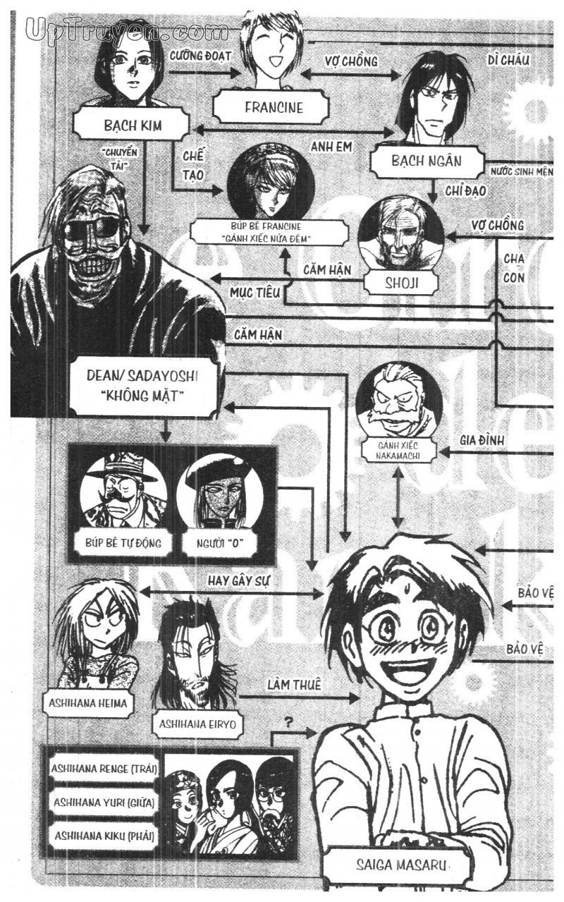 Fujita Kazuhiro - Chương 33 - Trang 5