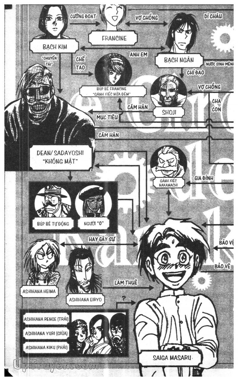 Fujita Kazuhiro - Chương 34 - Trang 6