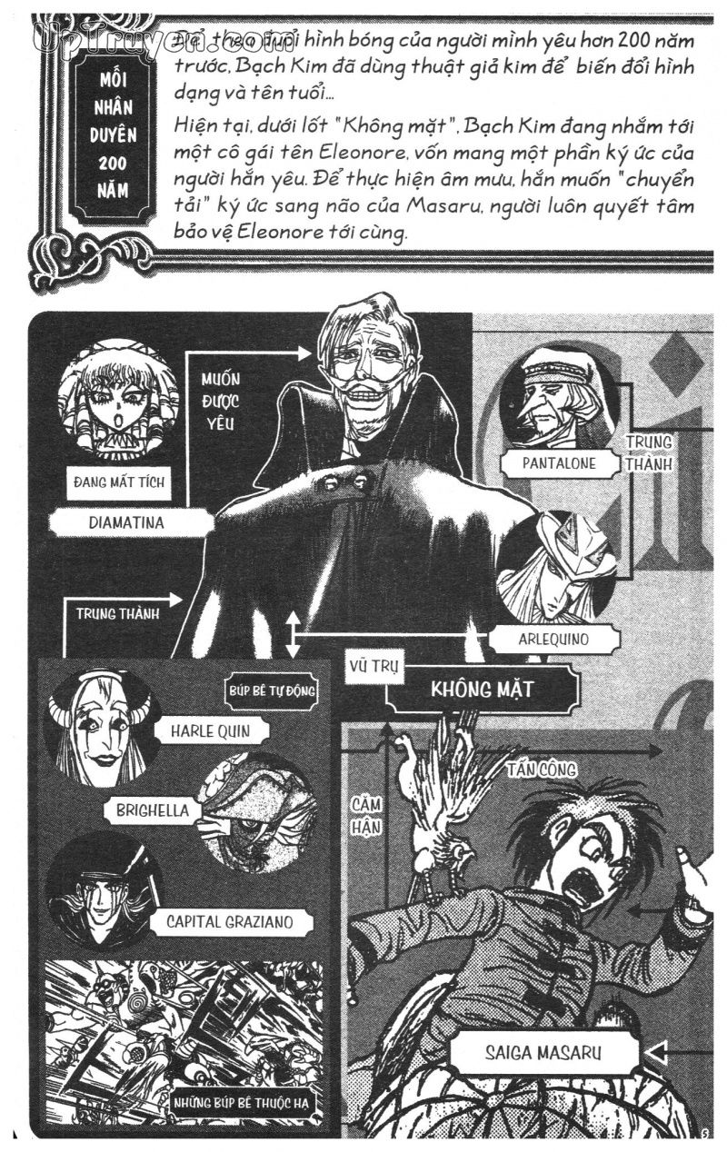 Fujita Kazuhiro - Chương 41 - Trang 7