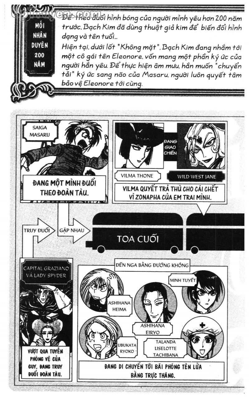 Fujita Kazuhiro - Chương 42 - Trang 7