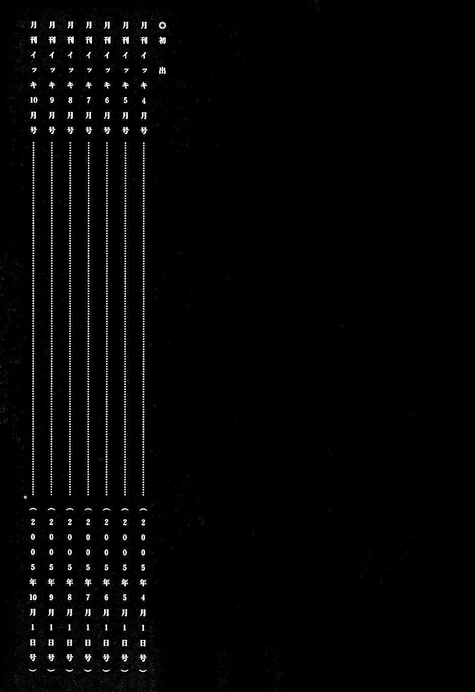 Kẻ Mất Trí Và Thế Giới Ma Thuật - Chương 43.5 - Trang 11