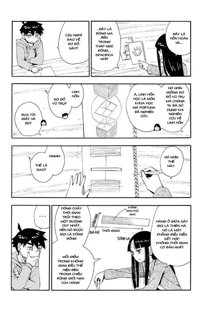 Spirit Circle - Chương 33 - Trang 12