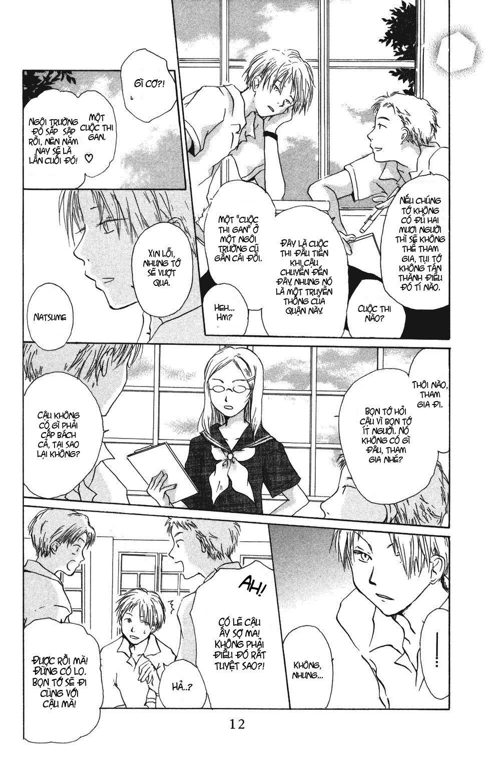 Hữu Nhân Sổ - Chương 5 - Trang 8