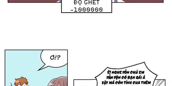 Tỏ Tình Nhầm Lẫn - Chương 4 - Trang 26