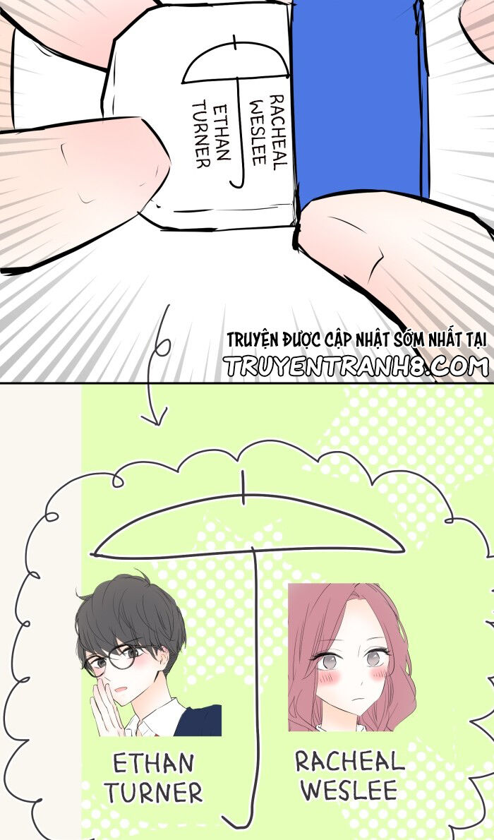 Ly Choco Ngọt Ngào - Chương 14 - Trang 22
