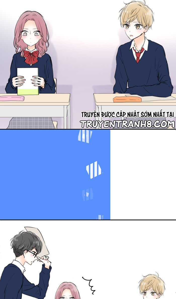 Ly Choco Ngọt Ngào - Chương 14 - Trang 7