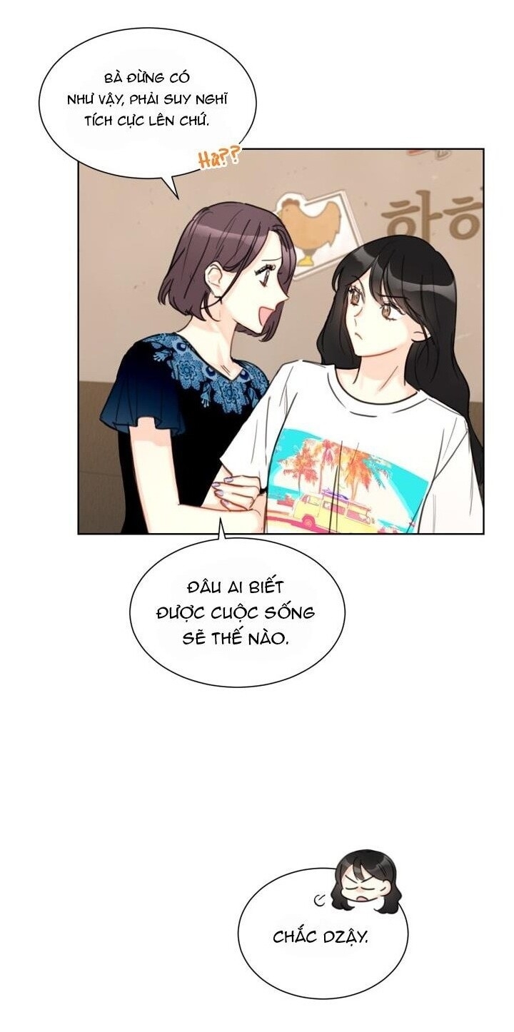 Hẹn Hò Chốn Công Sở - Chương 20 - Trang 10