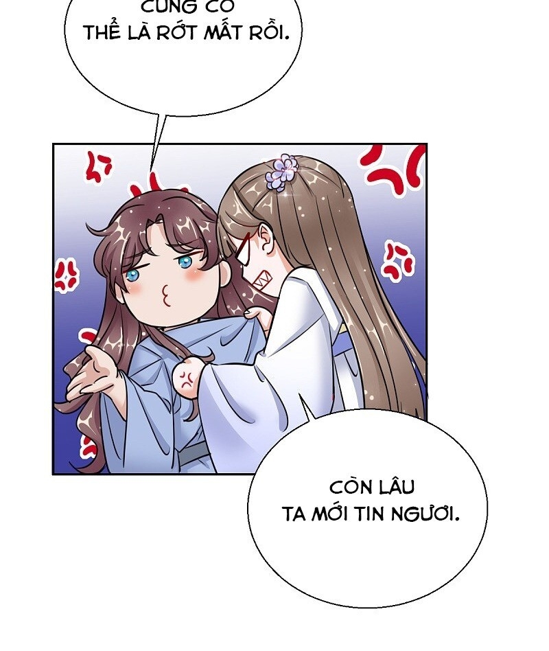 Công Lược Trưởng Thành Của Vương Phi - Chương 18 - Trang 10