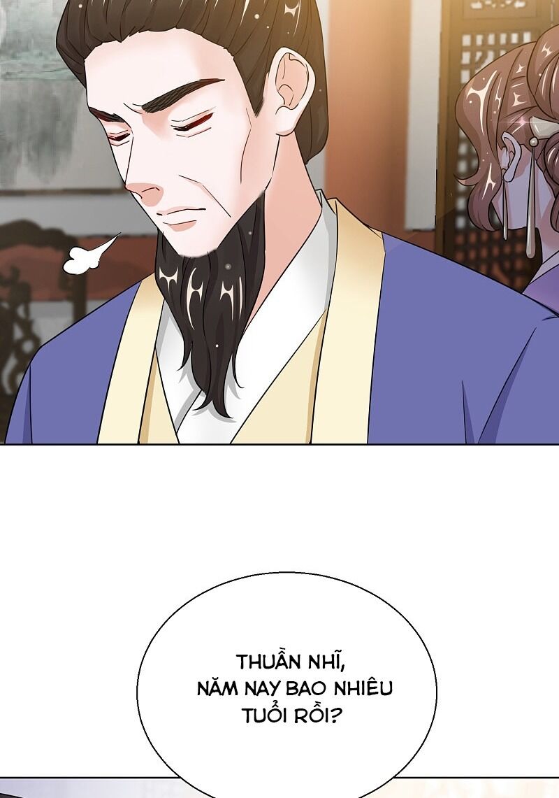 Công Lược Trưởng Thành Của Vương Phi - Chương 20 - Trang 20