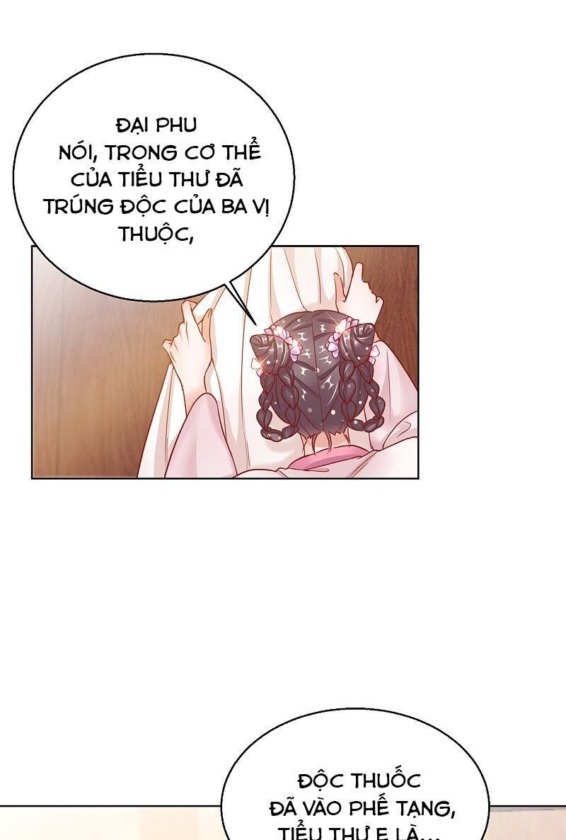 Công Lược Trưởng Thành Của Vương Phi - Chương 27 - Trang 15