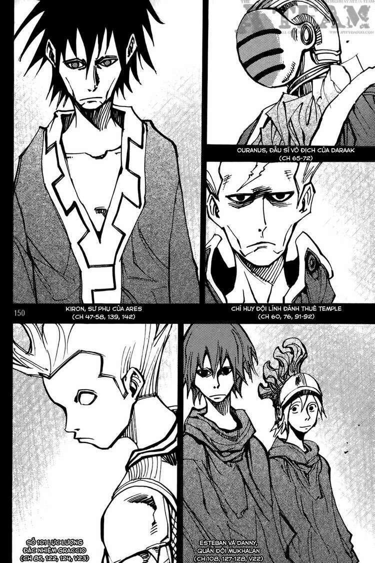 Ares - Kiếm Sĩ Lang Thang - Chương 188 - Trang 11