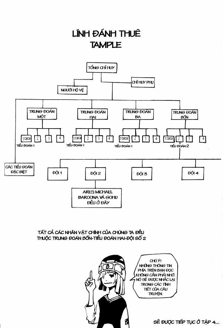 Ares - Kiếm Sĩ Lang Thang - Chương 24 - Trang 25