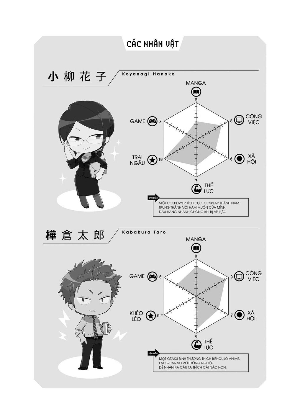 Wotaku Ni Koi Wa Muzukashii - Chương 25 - Trang 12