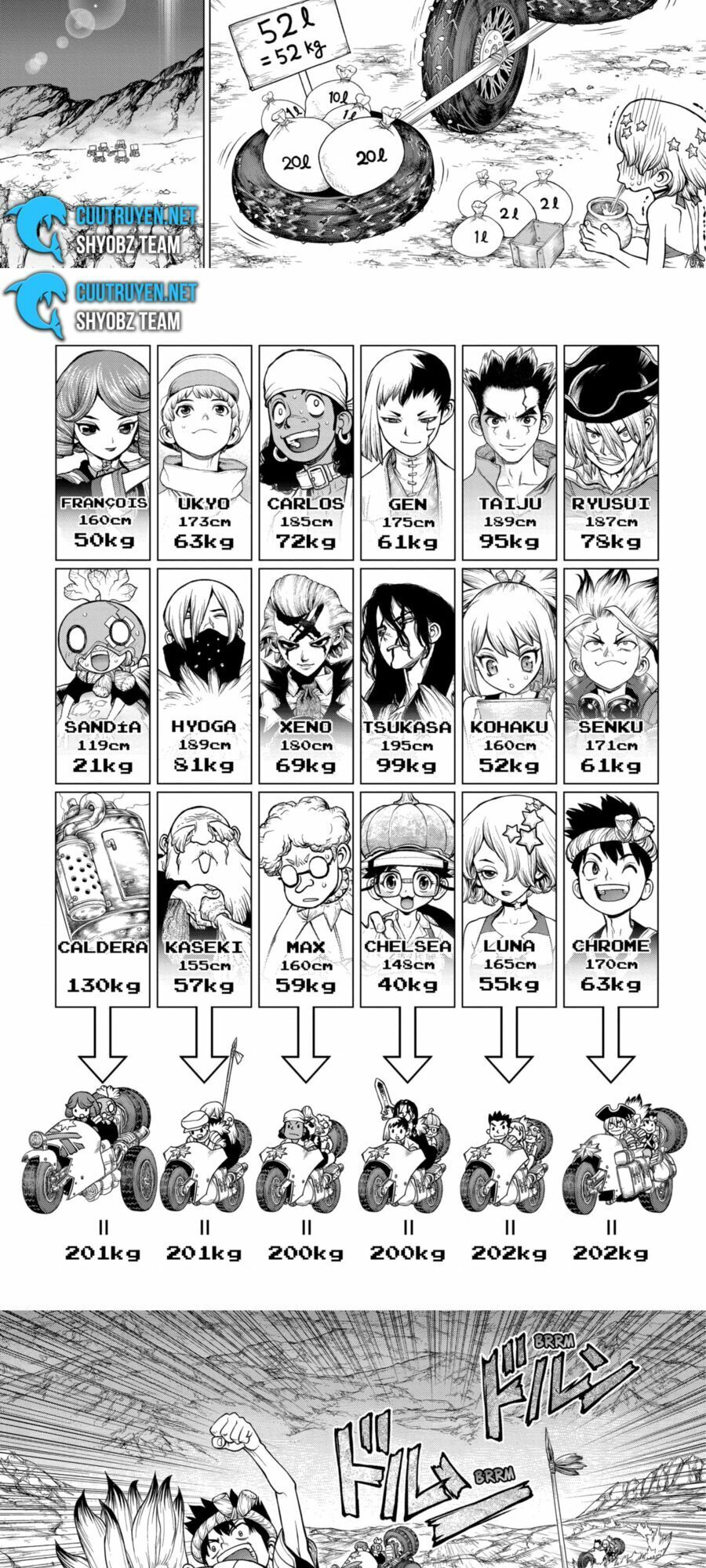 Dr.stone - Chương 178 - Trang 11