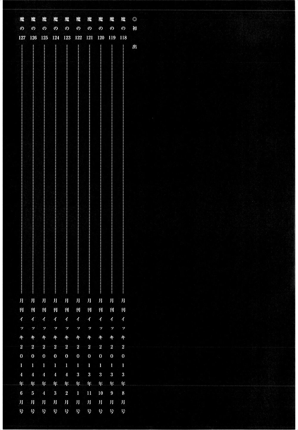 Kẻ Mất Trí Và Thế Giới Ma Thuật - Chương 127.5 - Trang 15