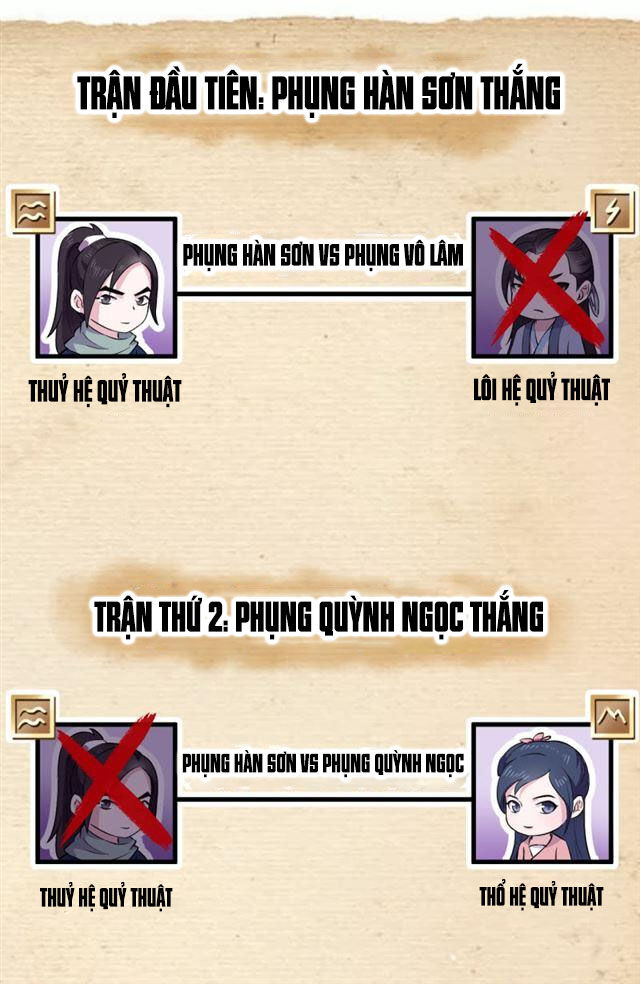 Tà Y Cuồng Thê - Chương 45 - Trang 13