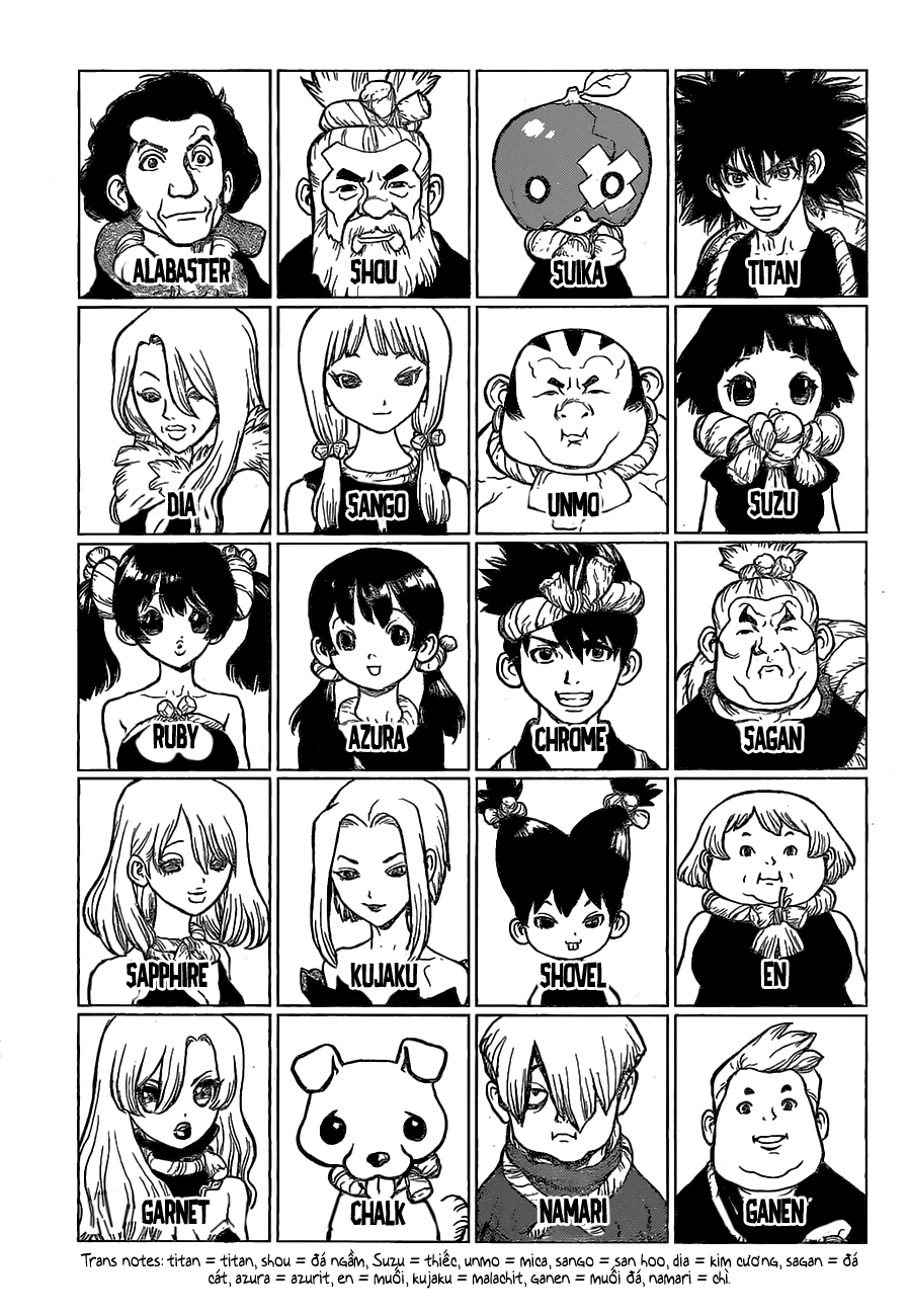 Dr.stone - Chương 17 - Trang 13