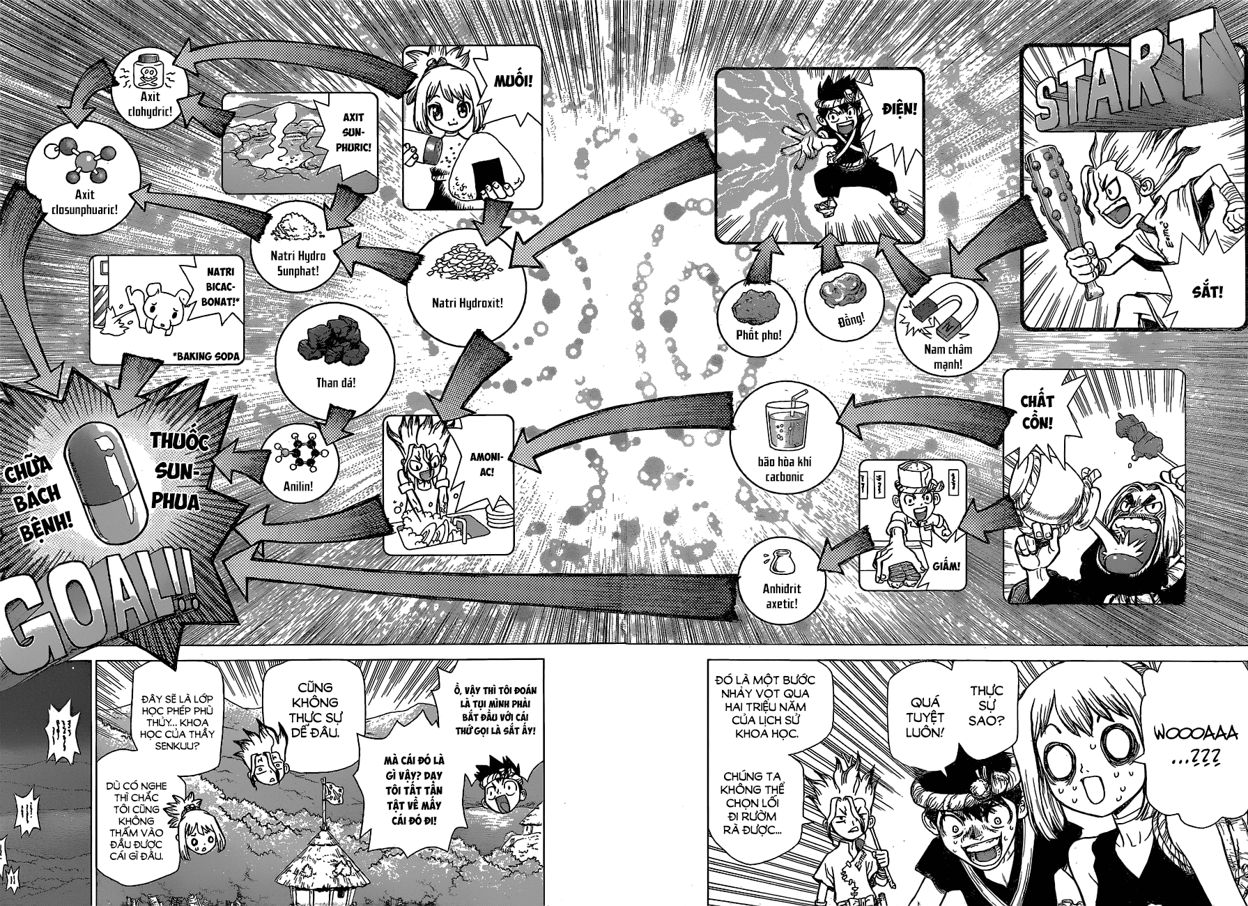 Dr.stone - Chương 20 - Trang 11