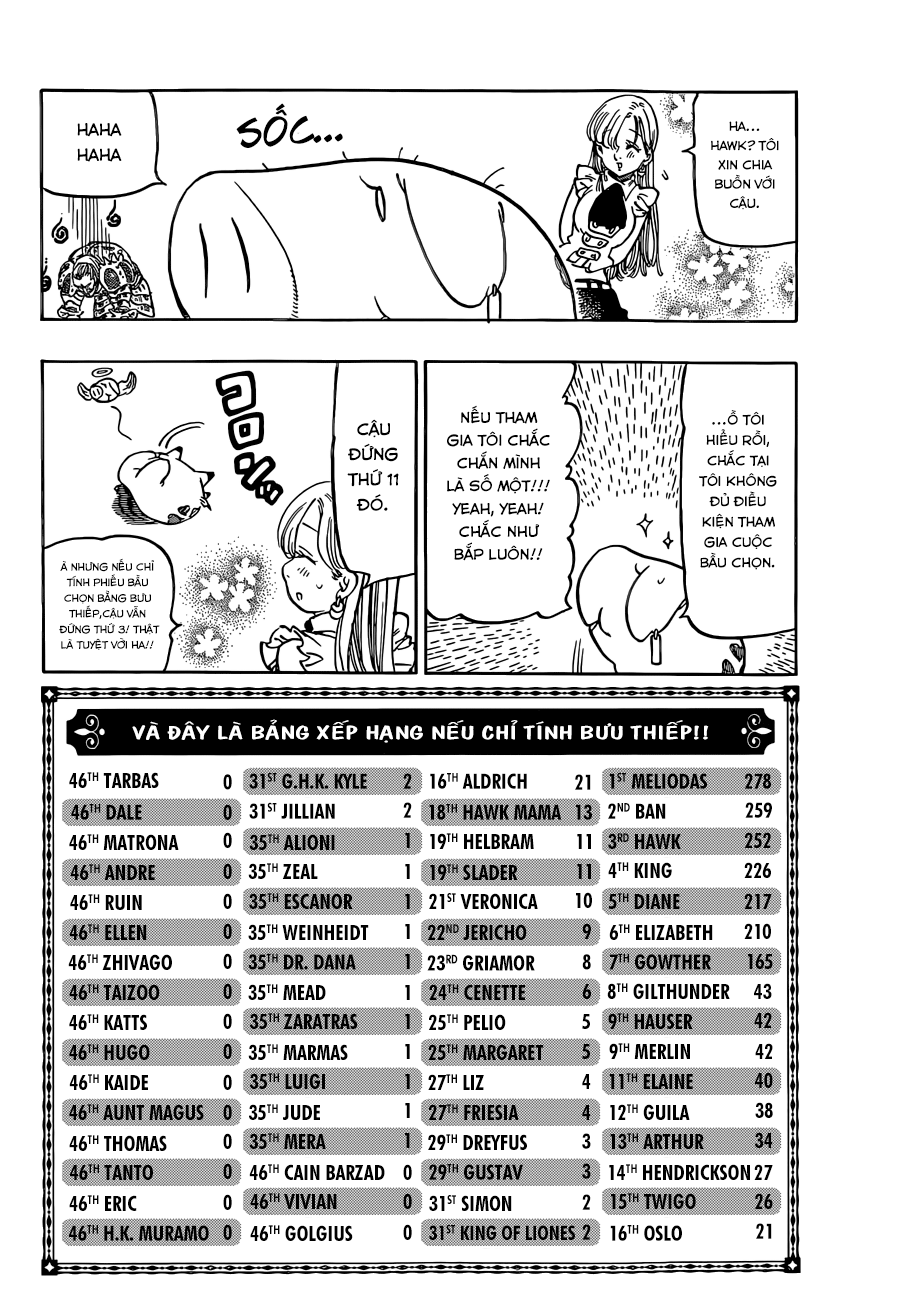 Thất Hình Đại Tội - Chương 114 - Trang 10