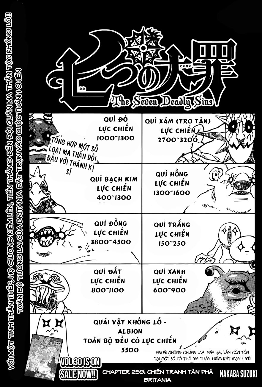 Thất Hình Đại Tội - Chương 259 - Trang 1