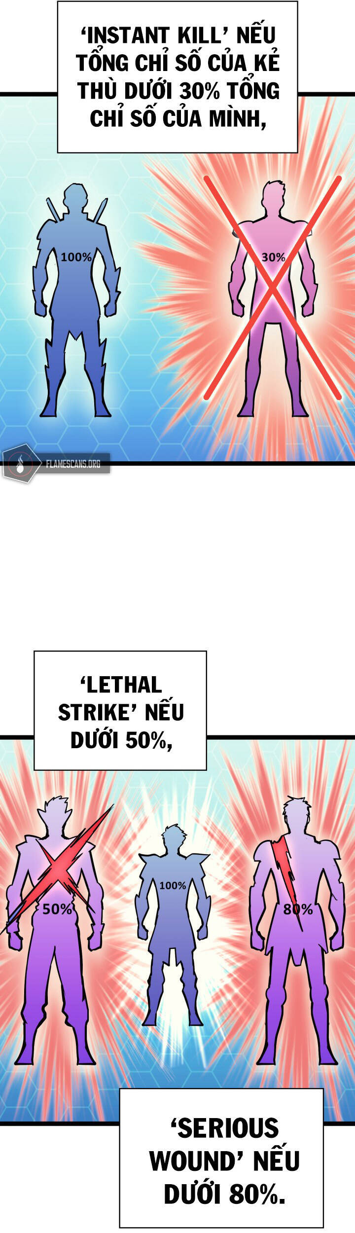 Tôi Trở Lại Thăng Cấp Một Mình - Chương 122 - Trang 15