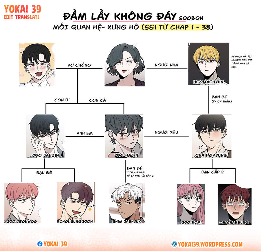 Trái Tim Của Ma Cà Rồng - Chương 42 - Trang 2