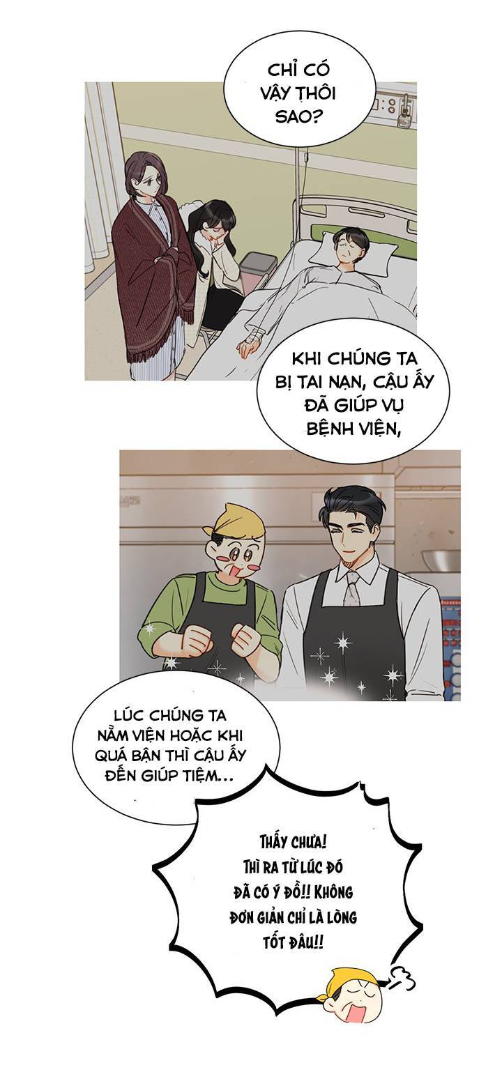 Hẹn Hò Chốn Công Sở - Chương 98 - Trang 52