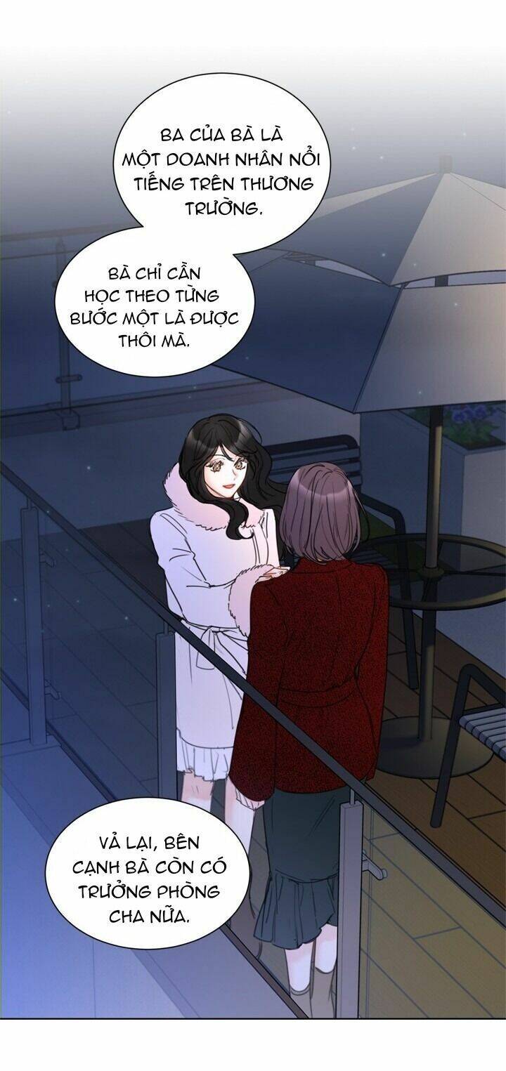 Hẹn Hò Chốn Công Sở - Chương 67 - Trang 20