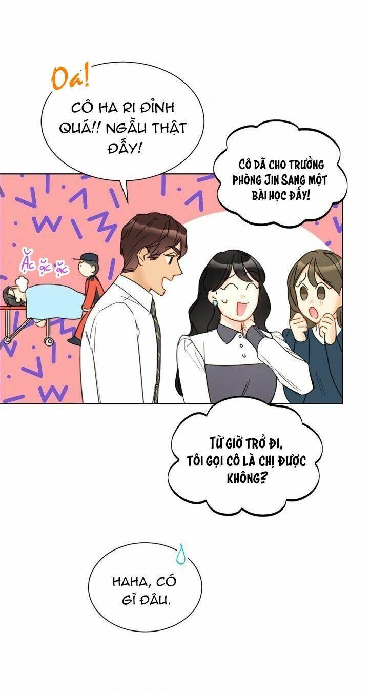 Hẹn Hò Chốn Công Sở - Chương 70 - Trang 36