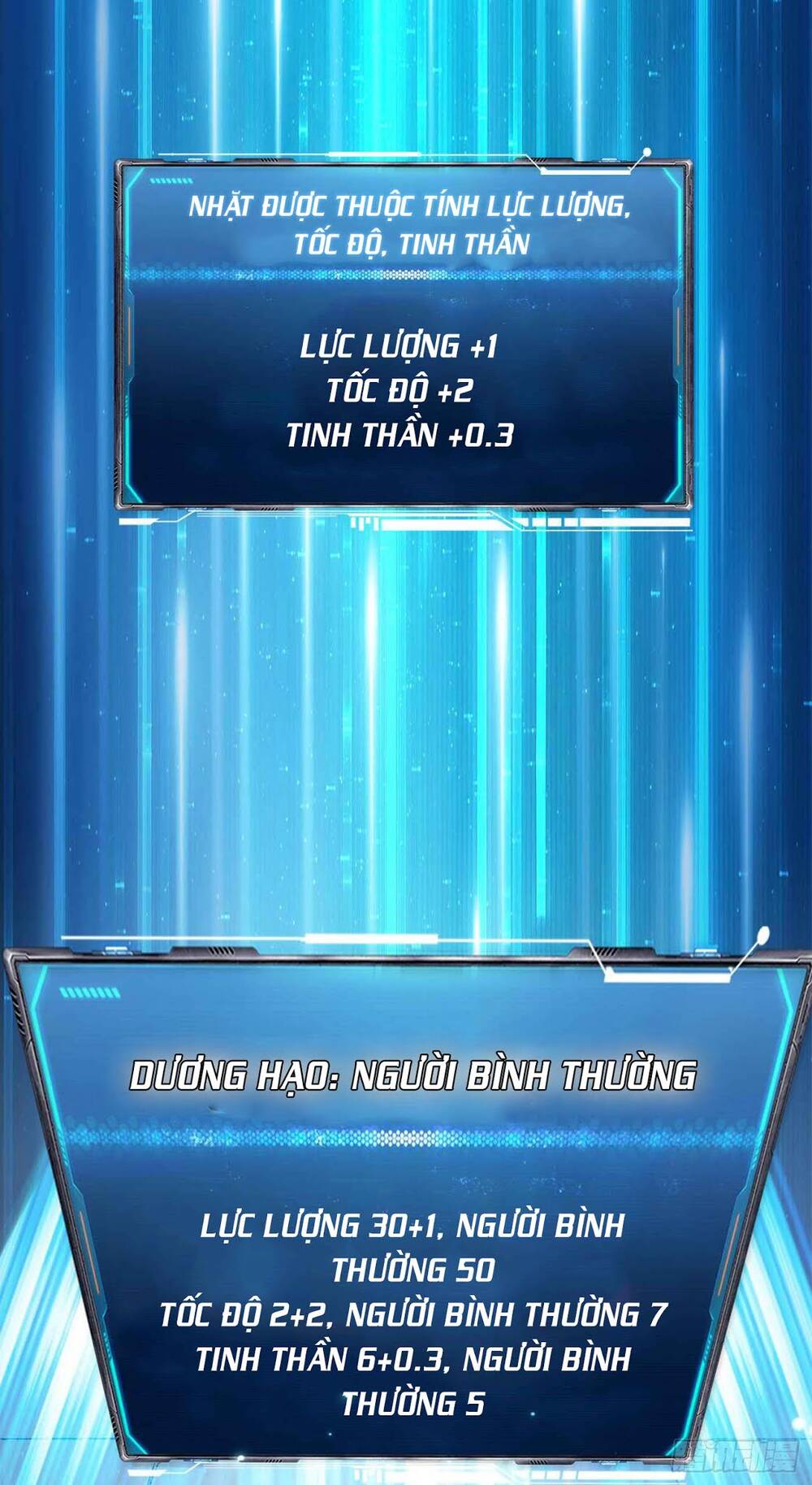 Ta Ở Tận Thế Nhặt Thuộc Tính - Chương 1 - Trang 58