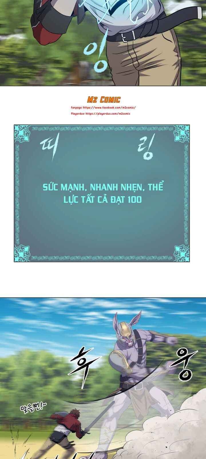 Cấp Độ Của Tôi Là Cao Nhất - Chương 20 - Trang 29